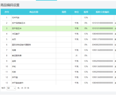 中級財務成本管理中的投資管理 核心概念與實踐應用